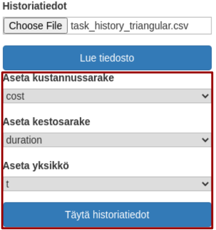 historiatiedot sarakkeiden valinta korostettuna