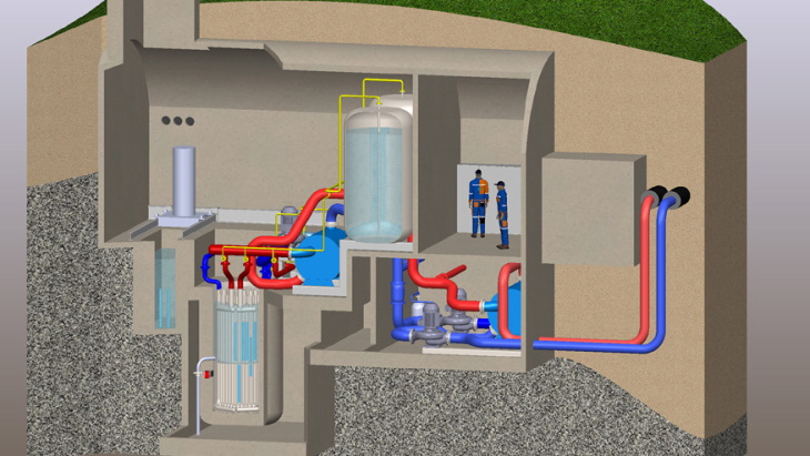 kuva 2 Small underground reactor for district heating Lappeenranta University of Technology
