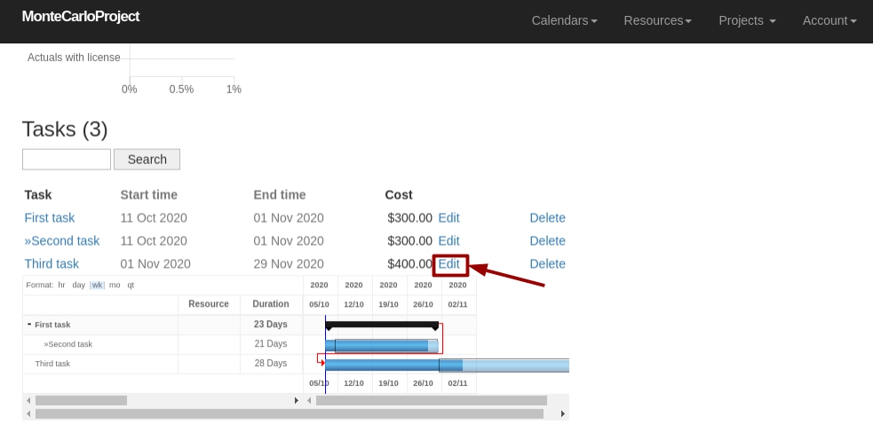 montecarloproject project display bottom with task edit link
