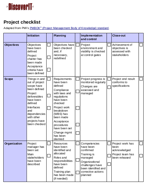 project checklist